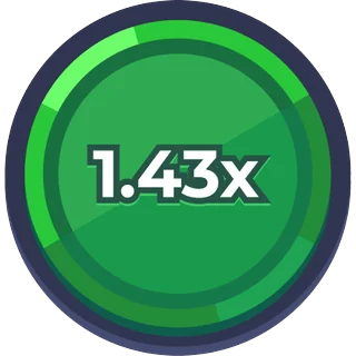 Aktives Feld (x1,43) – Chicken Road Bonus